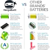 NinjaBatt HP 8470P 8460P 6460B 6560B Laptop Battery 6 Cells 4400mAh 48Wh CC06 view 6