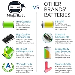 NinjaBatt Battery for HP 484170-001 DV4 G71 CQ60