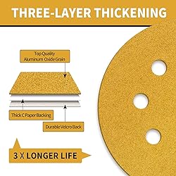 Keeimp 100 Pcs 5 Inch Sanding Discs Hook and