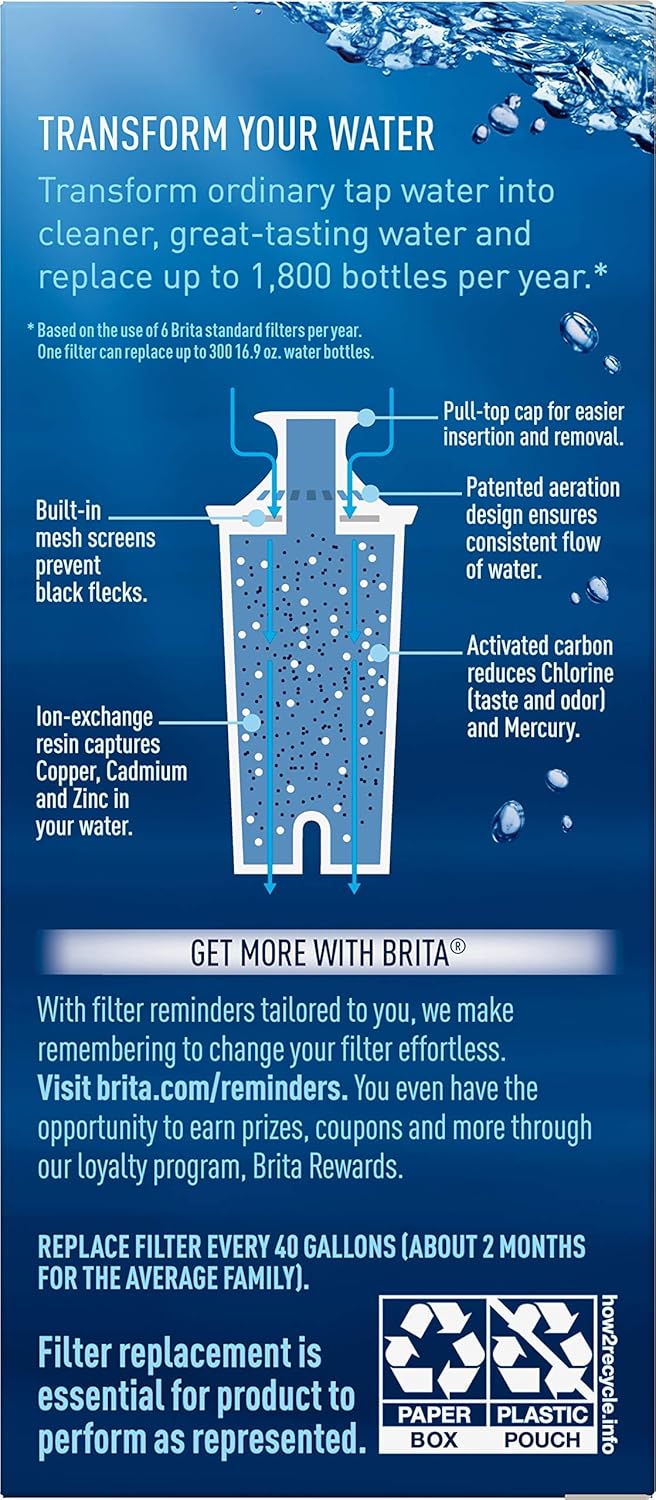 Brita Standard Replacement Filters for Pitchers and Dispensers, 1ct, White: Pitcher Water Filters: Kitchen & Dining