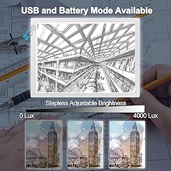 LitEnergy Rechargeable Battery Powered Light