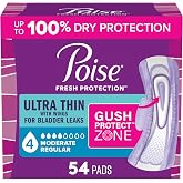 Poise Ultra Thin Incontinence Pads for Women, 4 Drop, Wings, 54 ct