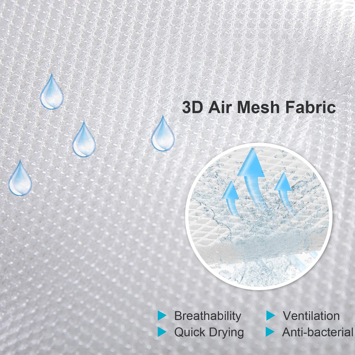 Bath Pillow Bathtub Pillow - Bath Pillows for Tub with Neck, Head, Shoulder and Back Support - 3D Air Mesh Spa Bath Pillow, Non-Slip, Extra Thick, Soft and Quick Dry Spa Pillow for Bathtub: Health & Personal Care