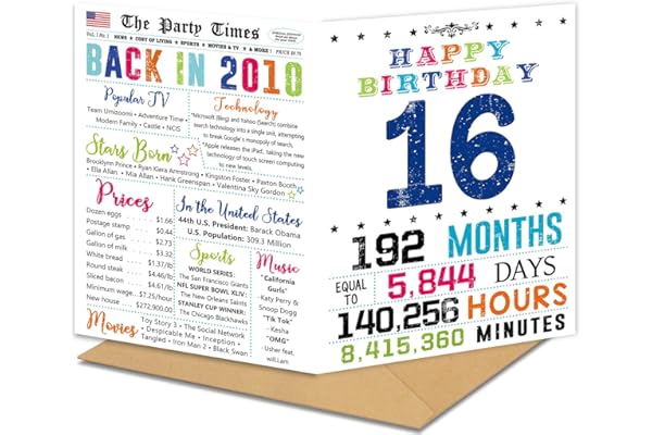 HEJOYN 16th Birthday Card, 16th Birthday Decorations for Girls Boys, 16 Year Old Birthday Card Gifts for Son Daughter Him Her, Back In 2010 Card