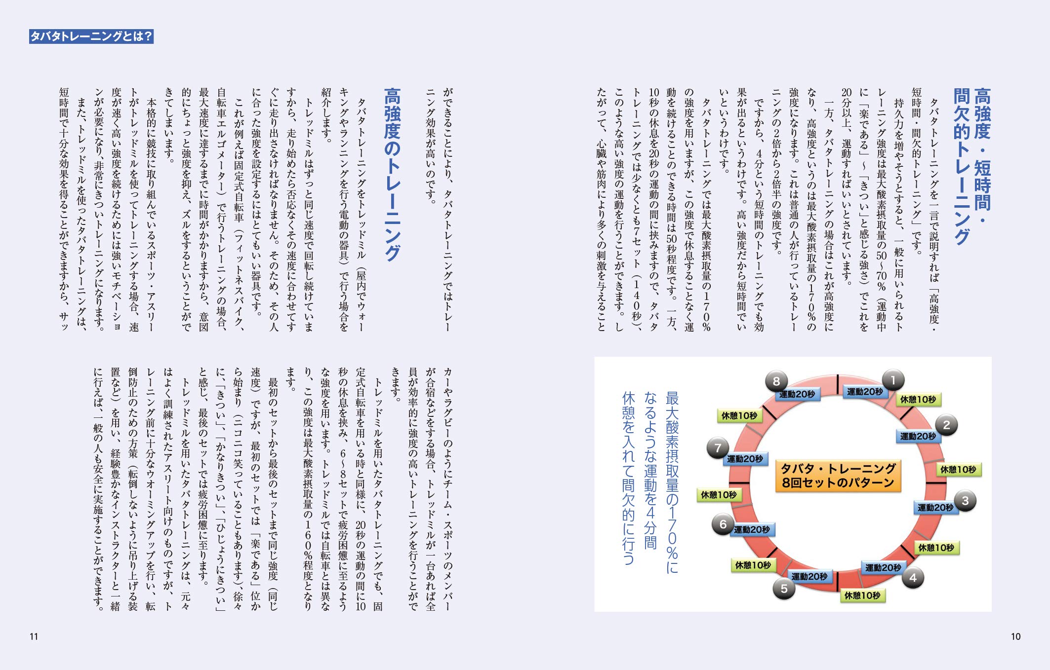 噂のタバタトレーニング 全トレーニング動画付き 扶桑社ムック Amazon Co Uk 9784594614386 Books