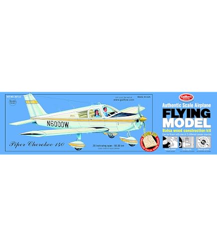 Amazon.com: Guillow's Cessna Skyhawk Model Kit, Small : Arts