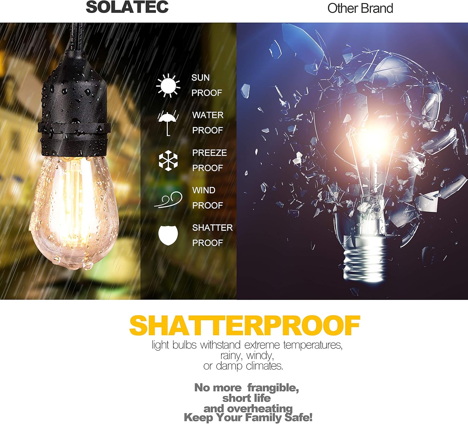 Magictec LED Shatterproof String Lights Commercial Grade with 15 Hanging Sockets 48 Ft Black Outdoor Weatherproof Cord Strand for Patio Garden Porch Backyard Bistro Gazebo Party Deck Yard, 2 Pack - - 