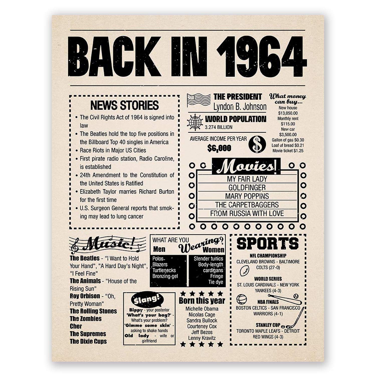 8x10 1964 Birthday Gift // Back in 1964 Newspaper Poster