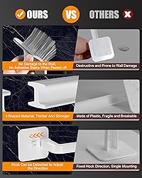Sunfanie Hat Rack for Hat Storage