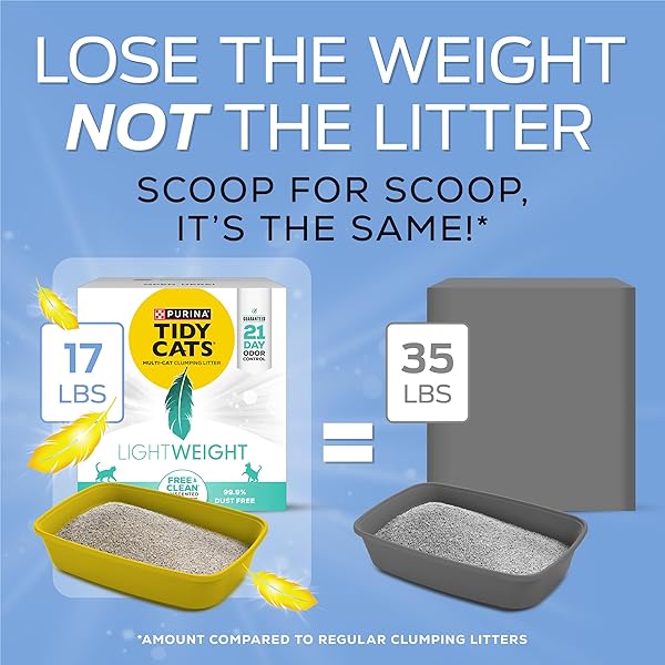 PURINA TIDY CATS LIGHTWEIGHT FREE AND CLEAN UNSCENTED, MULTI-CAT, CLUMPING, 99.9 PERCENT DUST FREE CAT LITTER – 17 LB. BOX