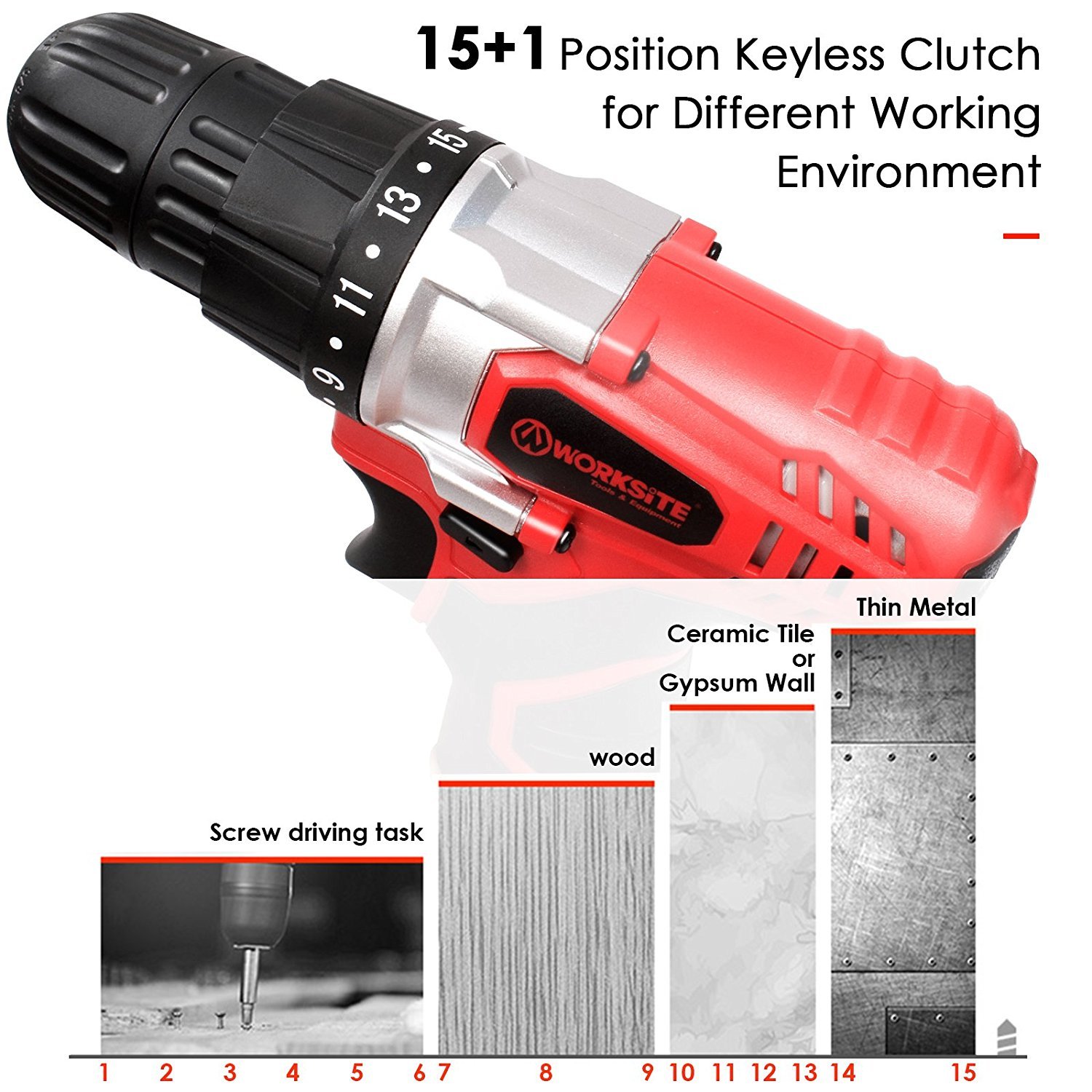 WORKSITE 8V Electric Cordless Drill Screwdriver with 1300mA Lithium-Ion Battery, 16 Position Keyless Clutch, Variable Speed Switch, Lightweight, Built-in LED Light, 13 Pcs Bits Set, Magnet Wristband