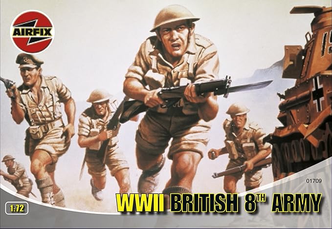 british army figures