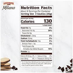 Pepperidge Farm Milano Cookies, Raspberry