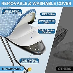 KINGBOARD Ironing Board, Compact Iron Board with