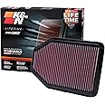 K&N High-Flow Original Lifetime Engine Air Filter: Increase Power: Premium, Washable: Compatible with 2007-2018 JEEP: Wrangler, Wrangler JK, 22-2364