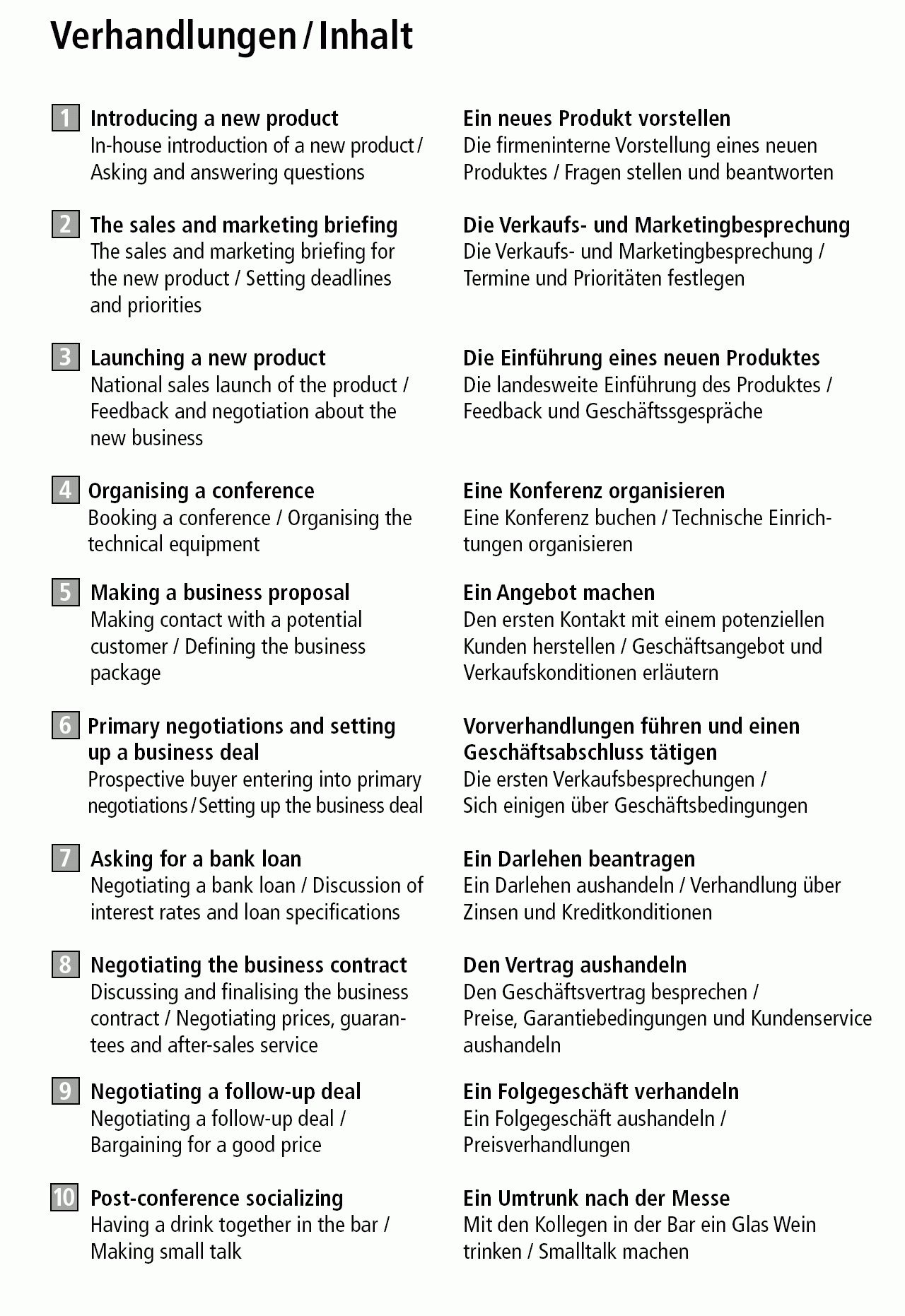 Verhandlungen Audio Cd Mit Begleitheft Langenscheidt - 