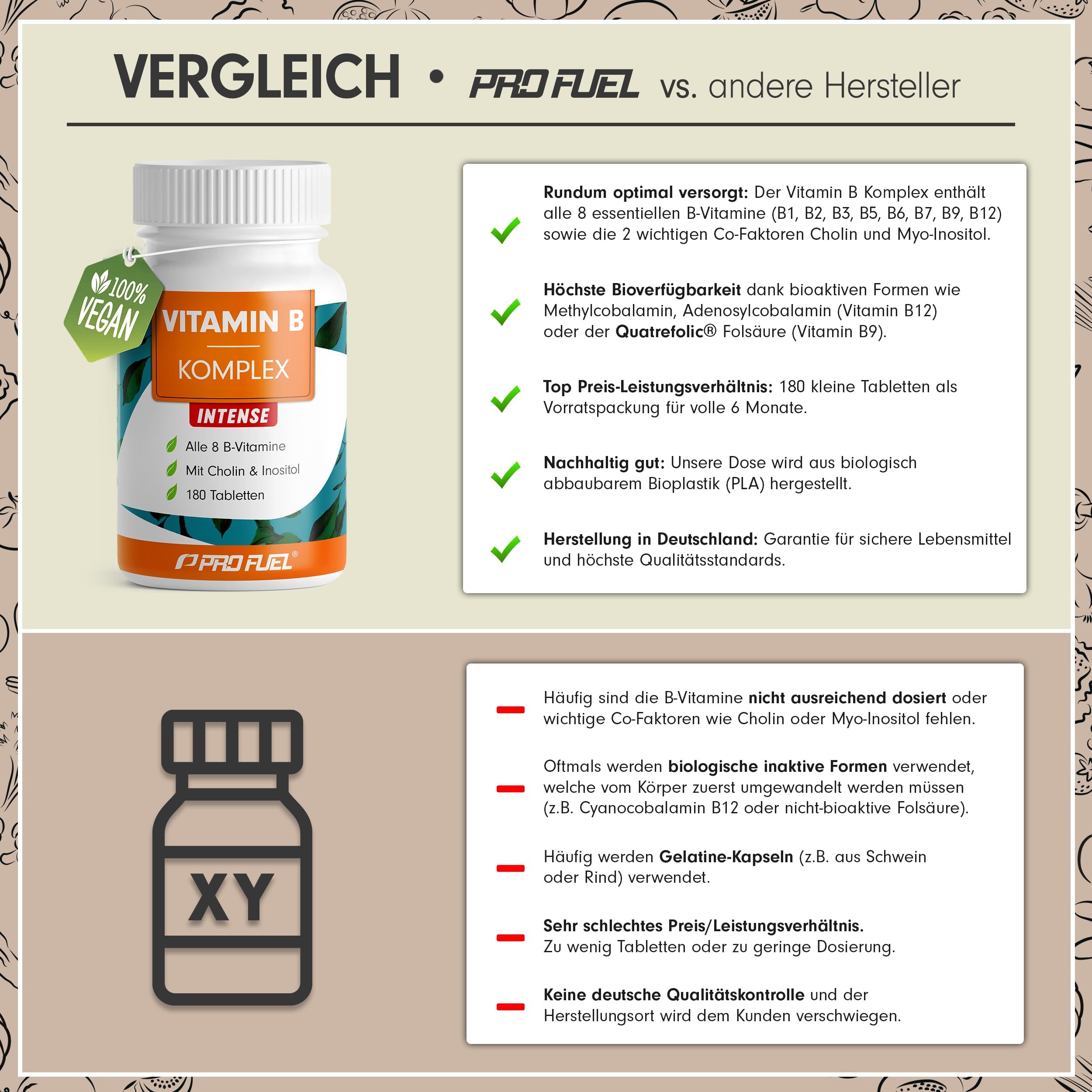 Vitamin B Komplex hochdosiert - 180 Tabletten - alle 8 B-Vitamine (B1, B2, B3, B5, B6, B7, B9, B12) + Co-Faktoren Cholin & Myo-Inositol - laborgeprüft mit Zertifikat - vegan - Vorrat für 6 Monate 4