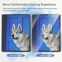 MOBDIK 2 Pack Paperfeel Screen Protector Compatible