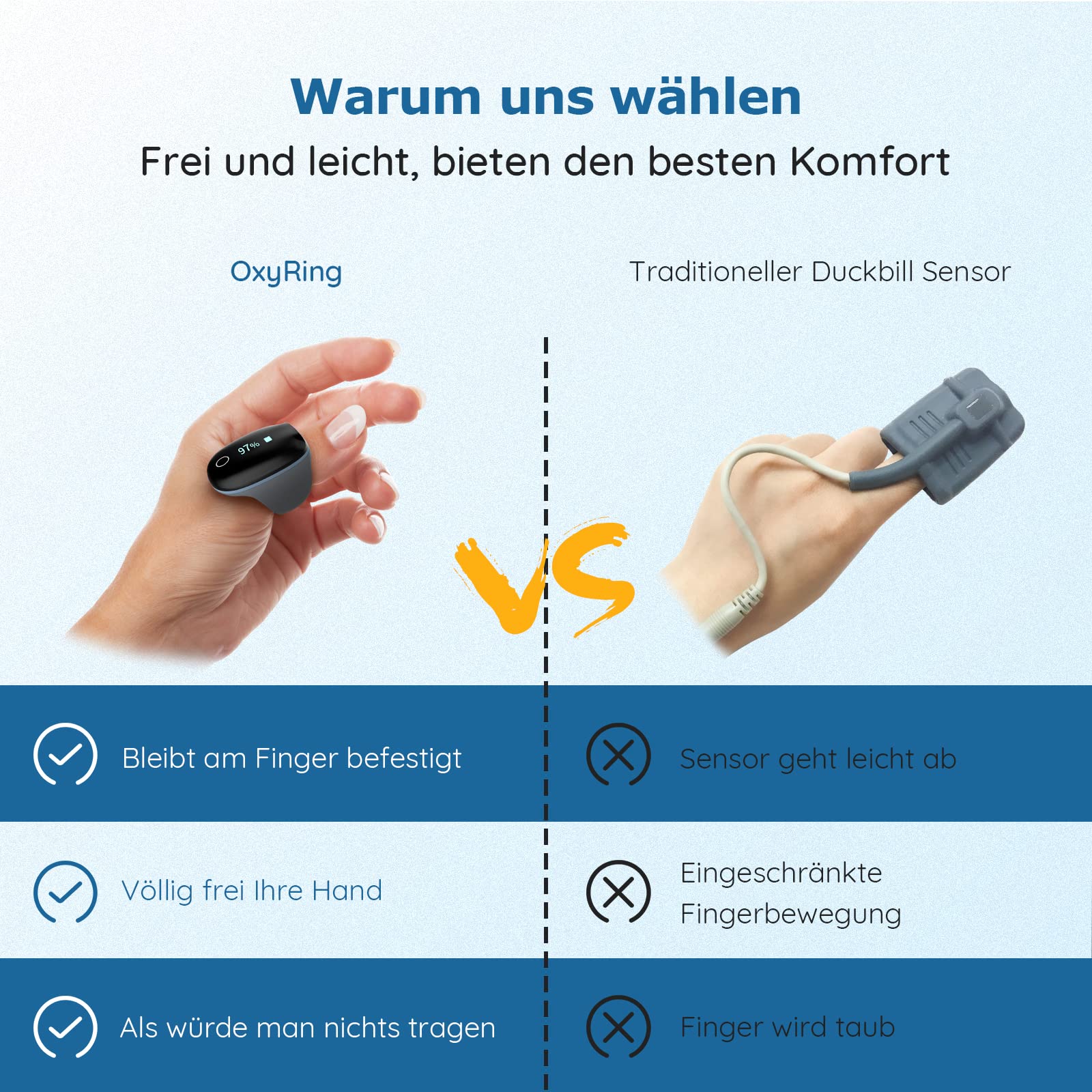 O2 Ring Pulsoximeter für kontinuierliche Überwachung, Schlafoximeter Fingertip mit Alarm, Bluetooth Sauerstoff Oxymetergerät für O2 sauerstoffsättigung und Herzfrequenz, APP und Berichte 5