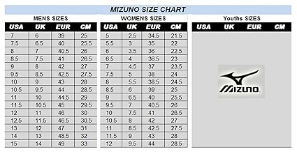 mizuno trainers size guide