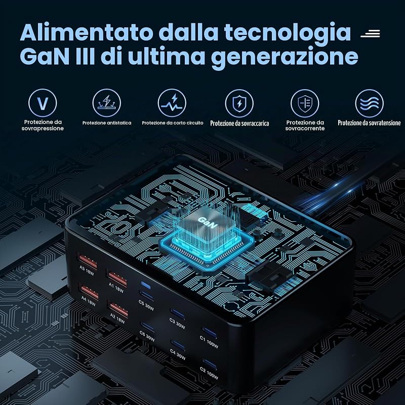 Caricatore USB C da 330 W, PD 100 W, 10 porte, GaN III, stazione di ricarica USB-C GaN Charger per MacBook Pro/Air, laptop, iPhone 17/16 Pro/iPad, Samsung, Pixel, Galaxy, Steam Deck