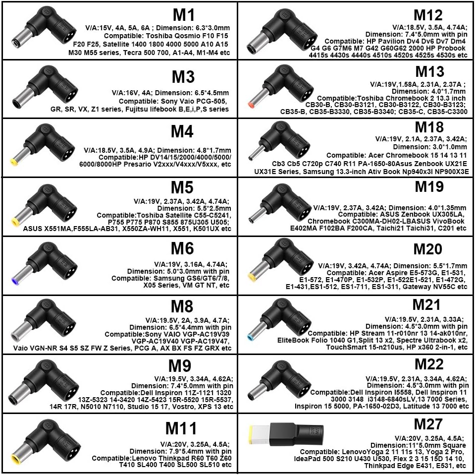 ZOZO 90W AC Universal Laptop Charger for HP Dell Toshiba IBM Lenovo Acer ASUS Samsung Sony Fujitsu Gateway Notebook Ultrabook Chromebook DC Output 15V 16V 18.5V 19V 19.5V 20V Power Adapter Supply Cord: Computers & Accessories