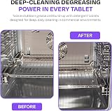 We Can Source It Ltd Active Green Detergent Tablets for Combi Ovens view 3