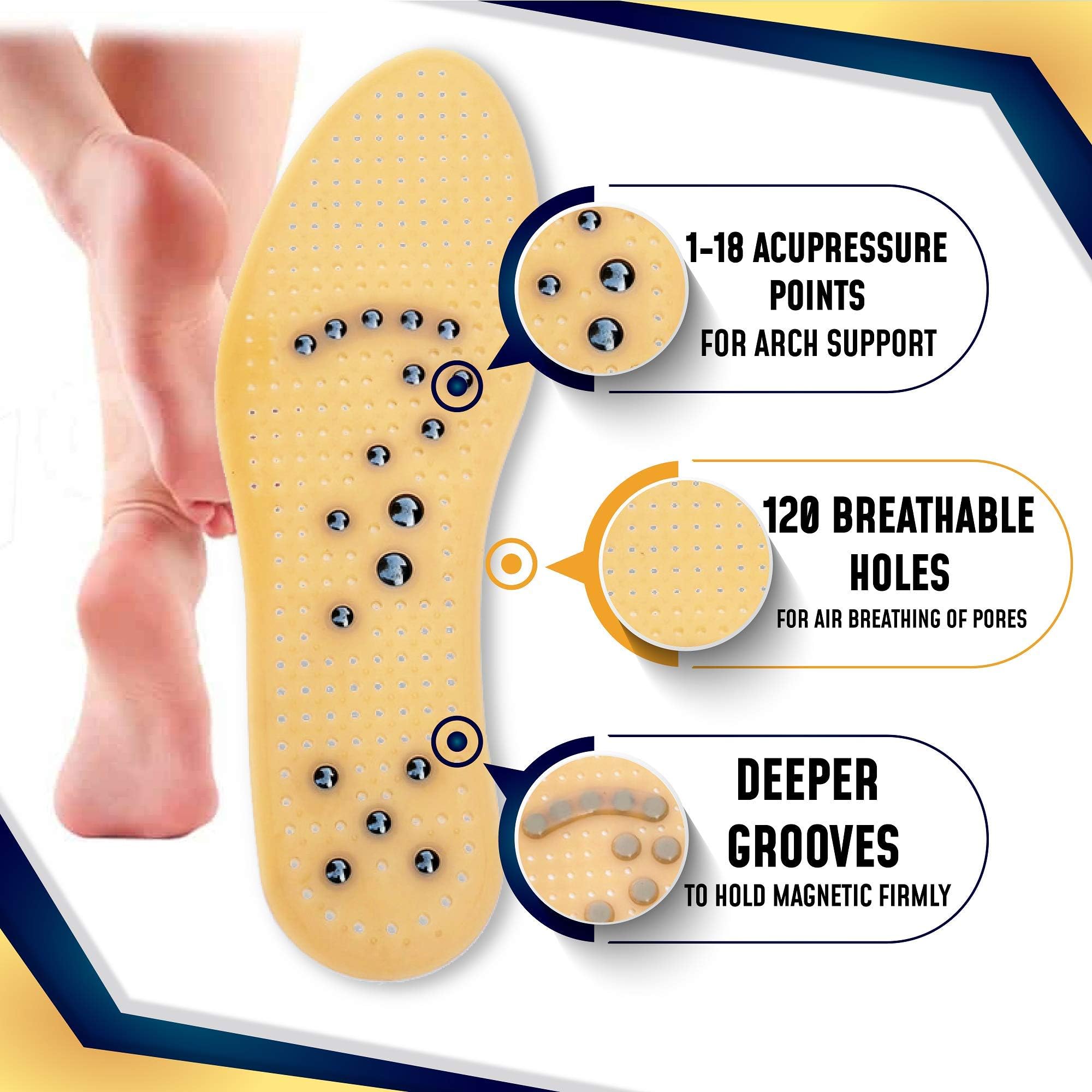 Carespot Gel Acupressure Magnetic Insoles/Inserts for Foot/Feet Therapy, Reflexology Shoe Massaging Insoles for Men & Women