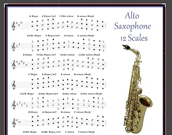 ALTO SAXOPHONE POSTER - 12 SCALES FOR SAX: Amazon.co.uk: Musical ...