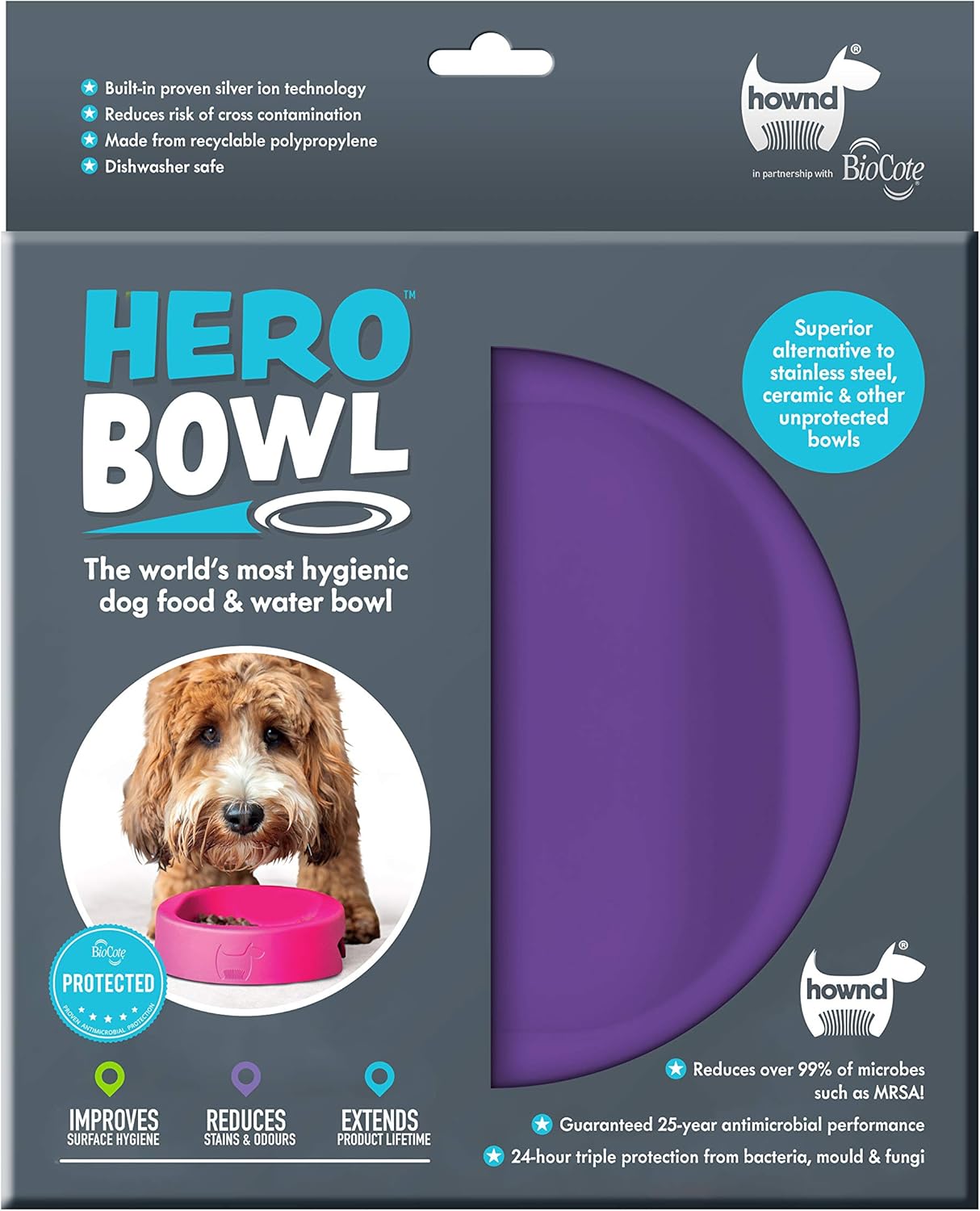 antimicrobial dog water bowl
