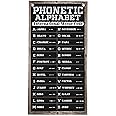 Phonetic Alphabet Morse Code - Educational Tool Wall Chart for Kids, Students and Adults, Military Alphabet Morse Code Chalkboard Style, 16x32 Canvas Wall Scroll Art Poster