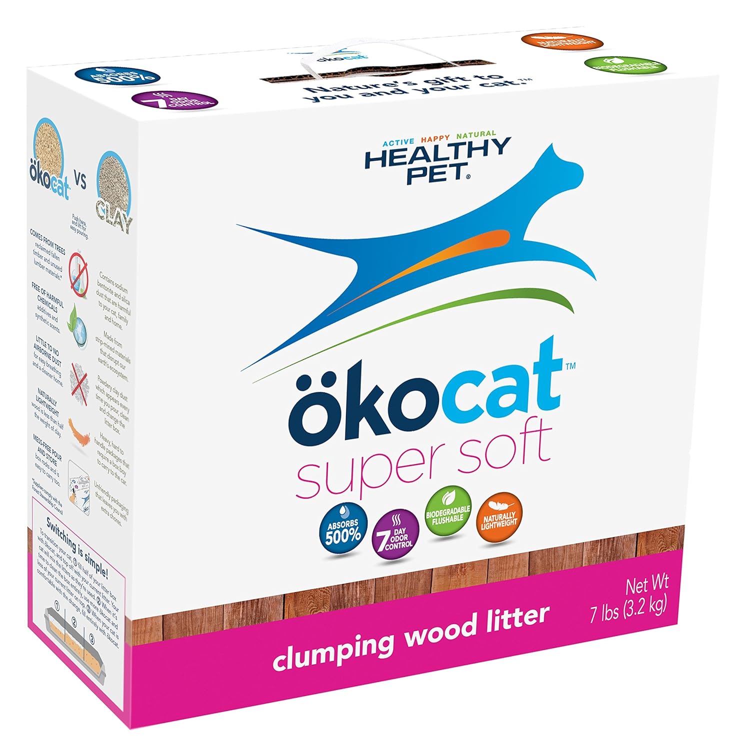 best-odor-controlling-cat-litter