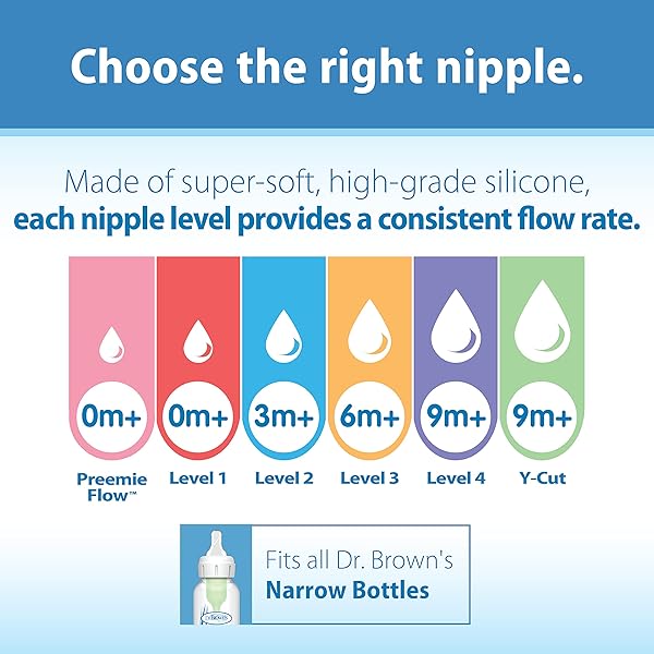 DR. BROWN’S NATURAL FLOW LEVEL 2 NARROW BABY BOTTLE SILICONE NIPPLE, MEDIUM FLOW, 3M+, 100% SILICONE BOTTLE NIPPLE, 6 COUNT