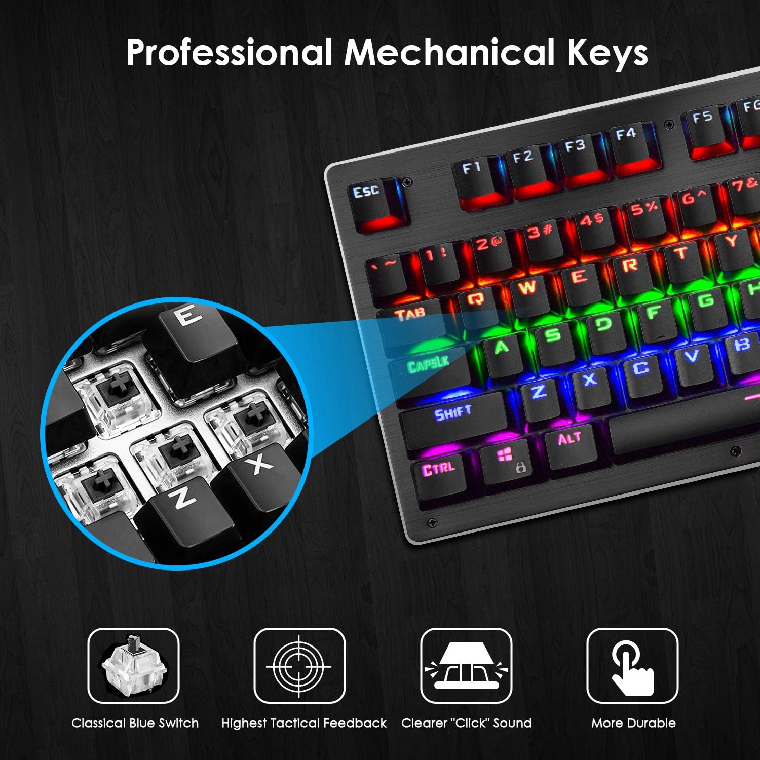 Free Wolf Rechargeable Mechanical Gaming Keyboard and Mouse Set, 2.4GHz ...
