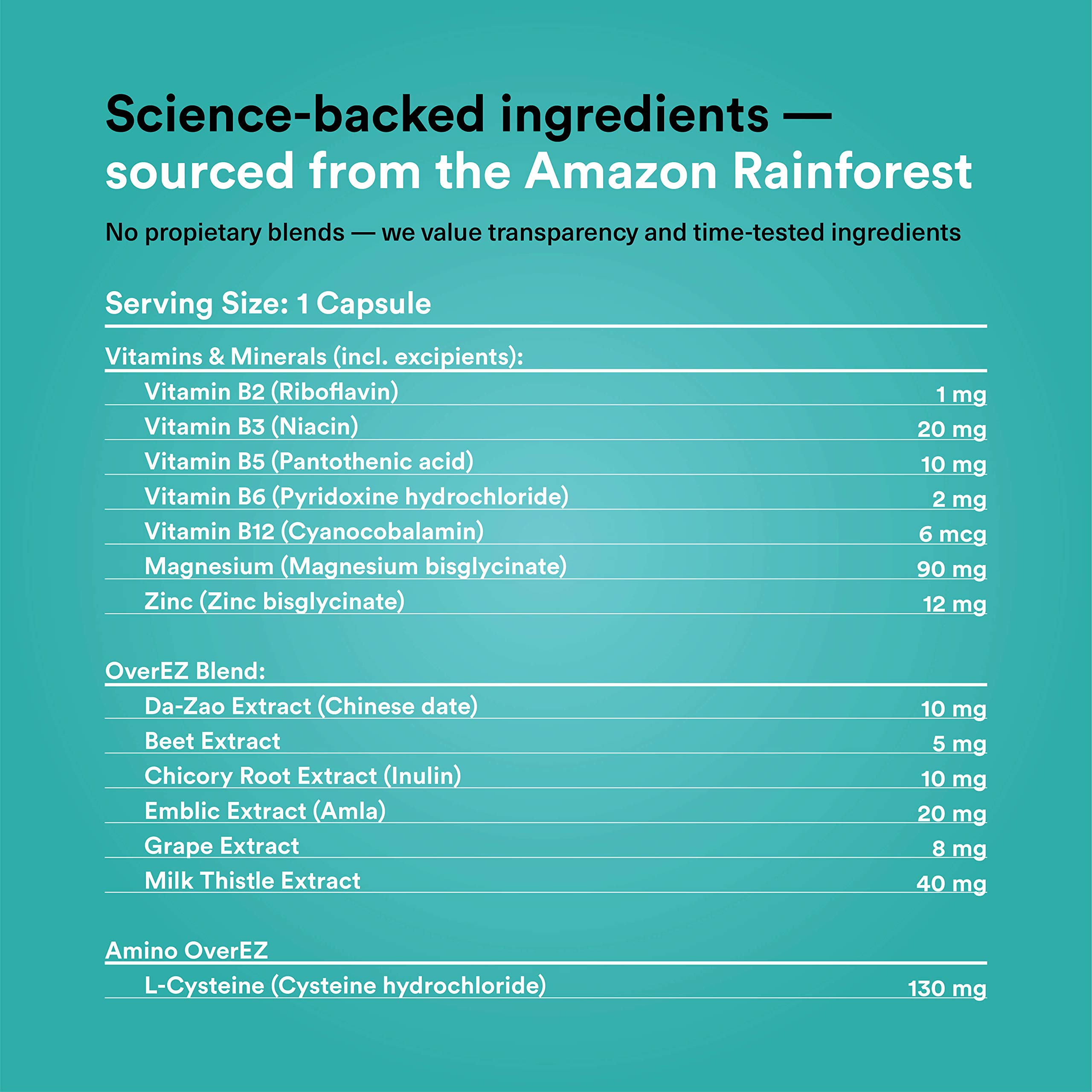 Over EZ Hangover Cure and Hangover Prevention with Milk Thistle, Anti Hangover Pill, Liver Detox