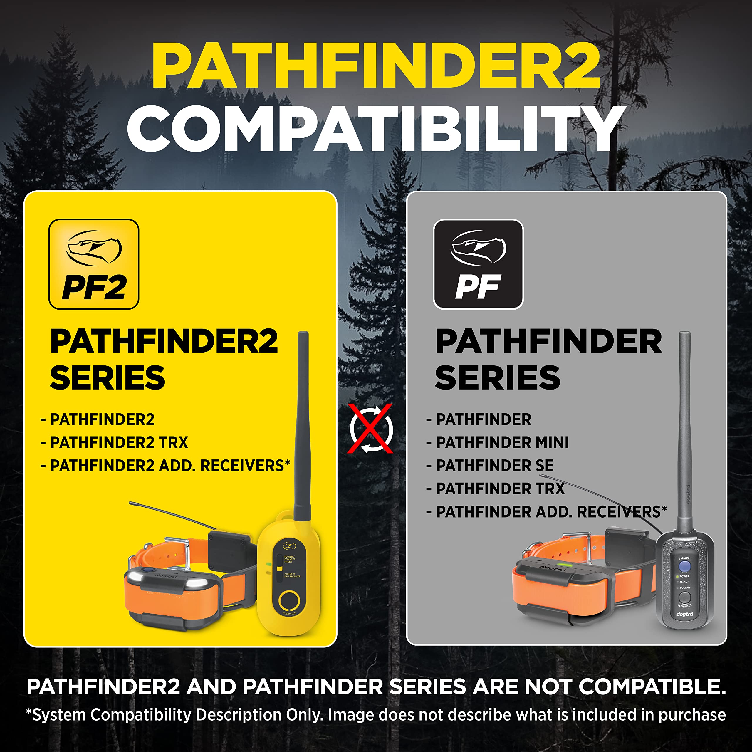 Dogtra 2 Dog Pathfinder 2 GPS Dog Tracker e Collar with PATHFINDER2 Green Add on Receiver LED Light No Monthly fees Free App Waterproof Smartwatch Control Long Range Multiple Dogs Smartphone Required