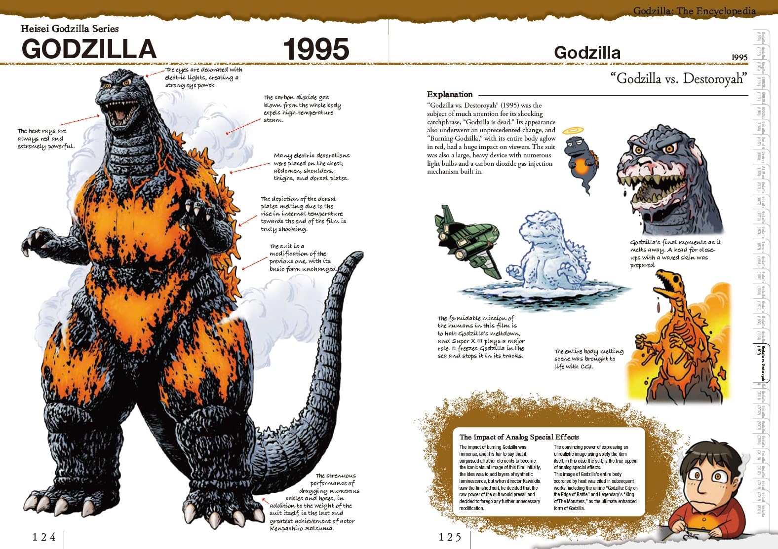 Godzilla: The Encyclopedia: Shinji Nishikawa Unravels the Depths of Godzilla