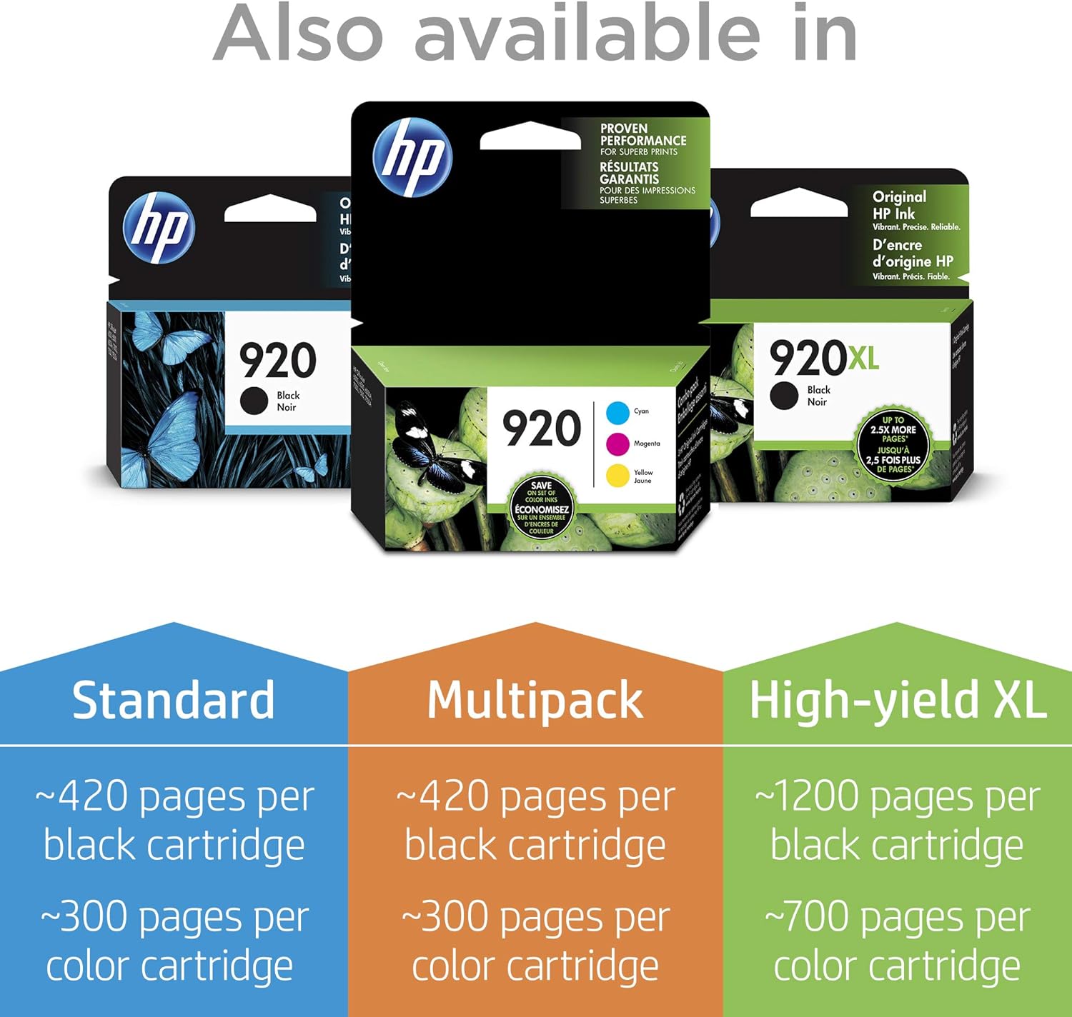 HP 920XL High Yield Black Original Ink Cartridge - 1 Each (CD975AN), 920 XL - Image 4
