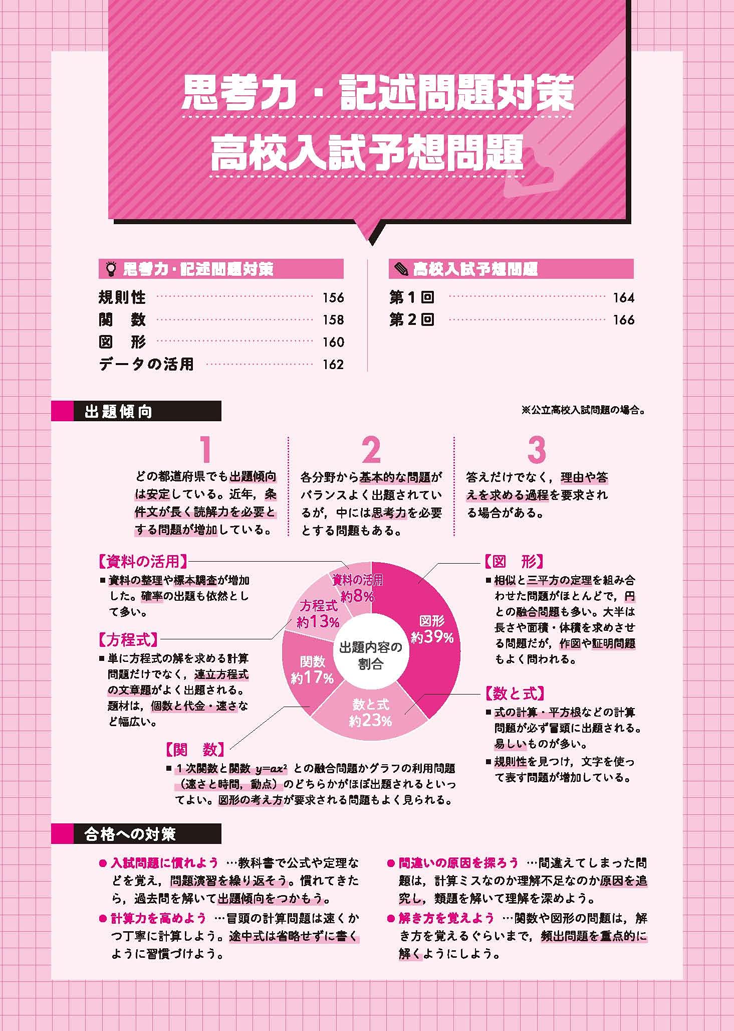 中学 自由自在問題集 数学 基礎から難関校突破まで自由自在の実力をつけるスーパー問題集 受験研究社 Amazon Co Uk Books