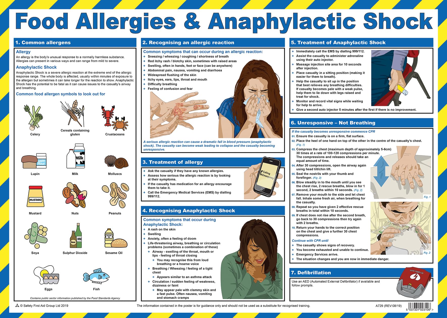Safety First Aid Group Food Allergies and Anaphylactic Shock Poster A2 Laminated