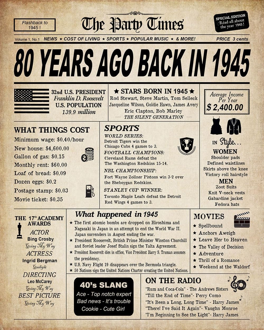 Wall Décor - GIFTSFARM 80th Birthday Decorations for Women or Men, 80th Birthday Card, Classy Vintage Table Decor, Birthday Card Poster for Him or Her Turning 80 Years Old, Back in 1945 Print