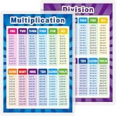Extra Large Educational Math Posters Multiplication Division Addition...