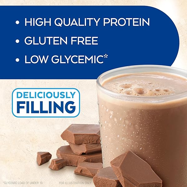 ATKINS ADVANTAGE CHOCO SHAKE-12 CANS