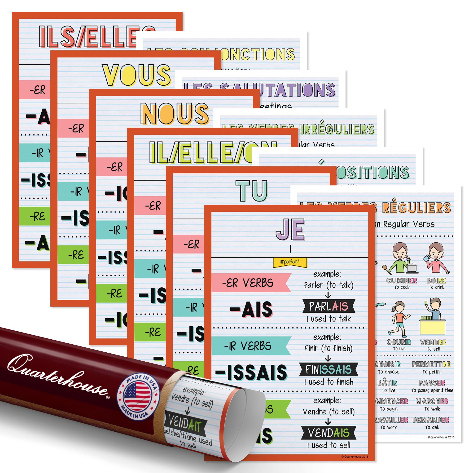 Quarterhouse French Verbs & Beginner Vocabulary Classroom Variety Posters, Set of 11, 12 x 18 Inches (Set H)