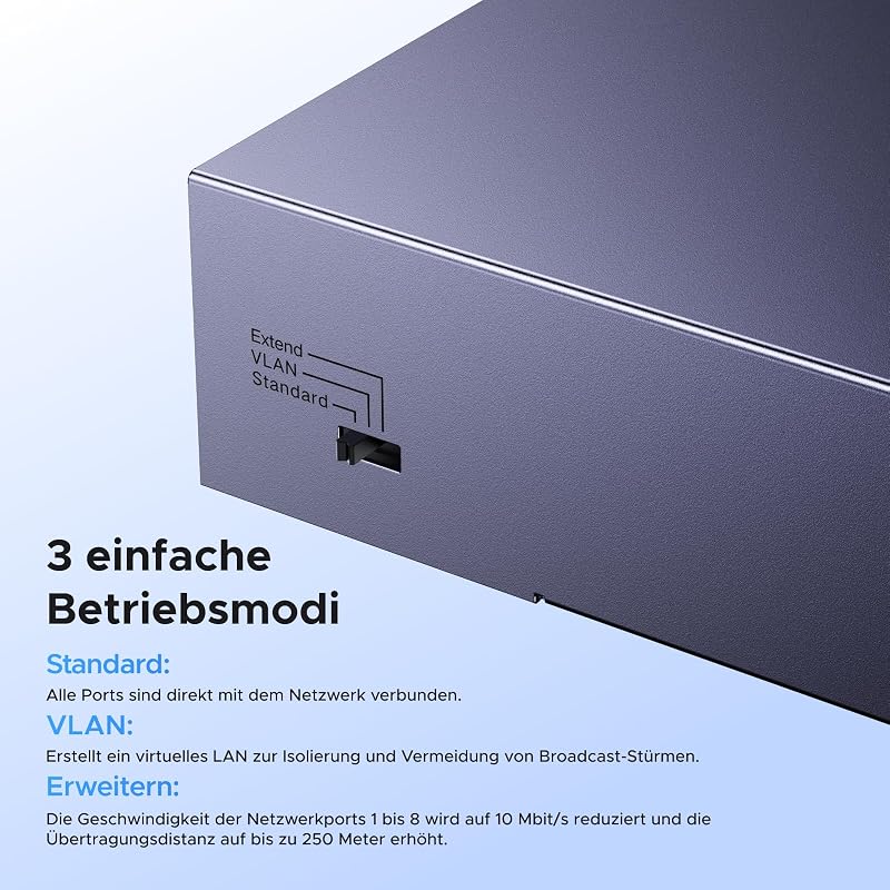 PoE Switch Gigabit LAN Switch mit 8 PoE+2 Gigabit Ports (10 Port)