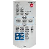 CXZS Replaced Remote fit for Eiki Projectors LC-XB43N LC-XBL20 LC-XBL21 | LC-XBL21W LC-XBL25 LC-XBL26 LC-XBL26W LC-XBL30 LC-XBM21 LC-XBM21W LC-XBM31W LC-XS31 LC-XB250 LC-XB250A LC-XB250W