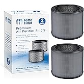 Fette Filter - 2 Premium True Hepa H13 Replacement Filter Size O Compatible with Winix Air Purifier Model A230 A231 Compare to Part # 1712-0110-00, 1712011000