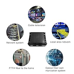 PNGKNYOCN Fiber Optic Junction Box, 2 in 2 Out