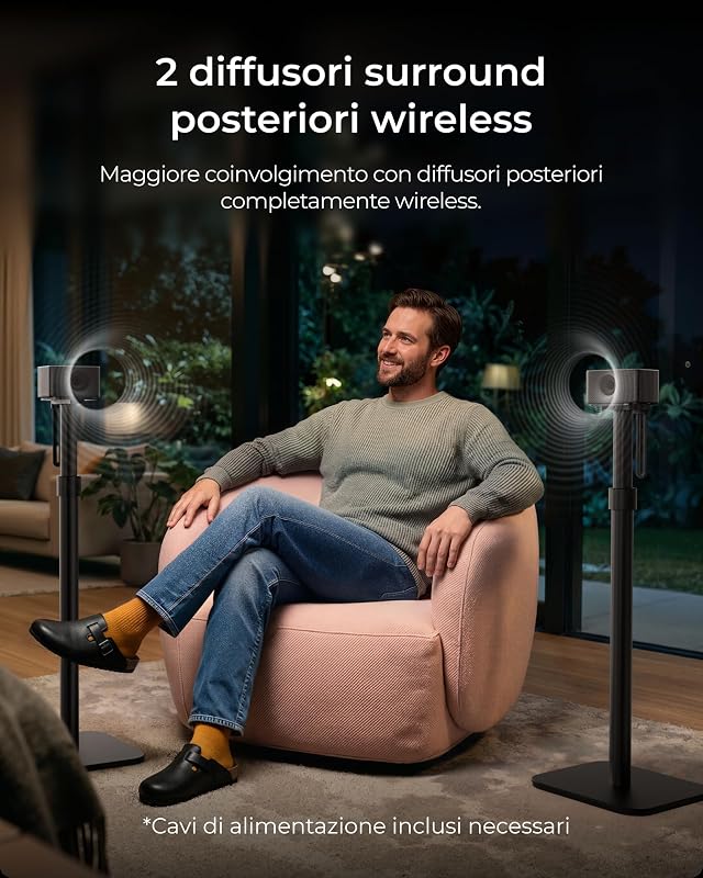 Sistema Surround 7.1 Wireless per TV con Dolby Atmos