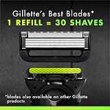 Gillette Labs Razor Blades 10 Refills for Heated/Exfoliating Bar, Universal view 3